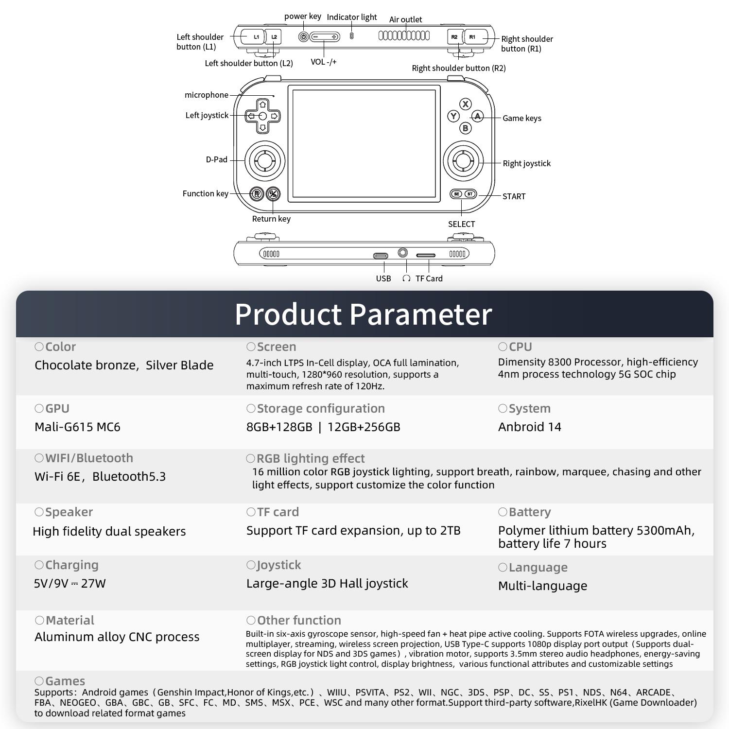 ANBERNIC RG 477M Retro Game Console Android 14 Dimensity 8300 Game Player 4.7-inch LTPS In-Cell Display RGB Hall Joystick RG477M Aluminum Alloy Shell Large Screen Handheld Game Console