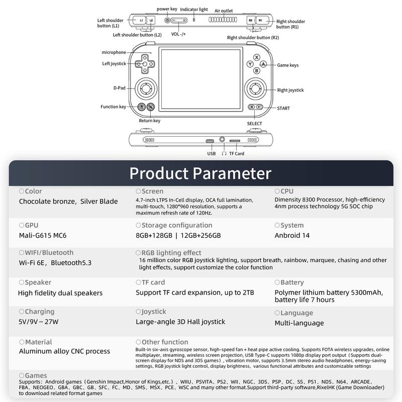 ANBERNIC RG 477M Retro Game Console Android 14 Dimensity 8300 Game Player 4.7-inch LTPS In-Cell Display RGB Hall Joystick RG477M Aluminum Alloy Shell Large Screen Handheld Game Console ANBERNIC RG 477M Retro Game Console Android 14 Dimensity 8300 Game Player 4.7-inch LTPS In-Cell Display RGB Hall Joystick RG477M Aluminum Alloy Shell Large Screen Handheld Game Console
