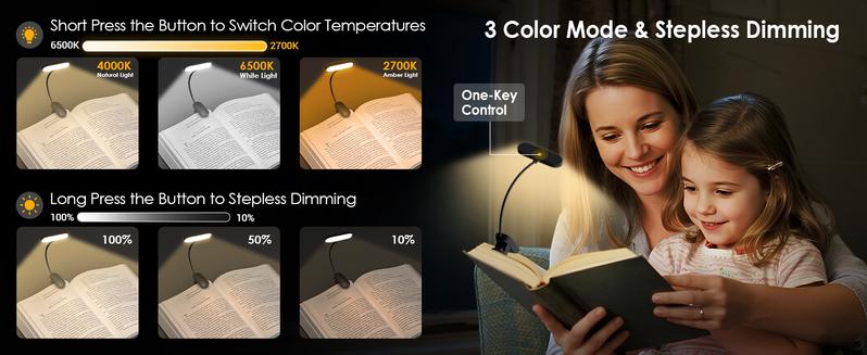 Clip-On Reading Light! 3 Color Temperatures & Stepless Dimming, Student Dorm & Bedside Lamp, Eye-Care Night Light