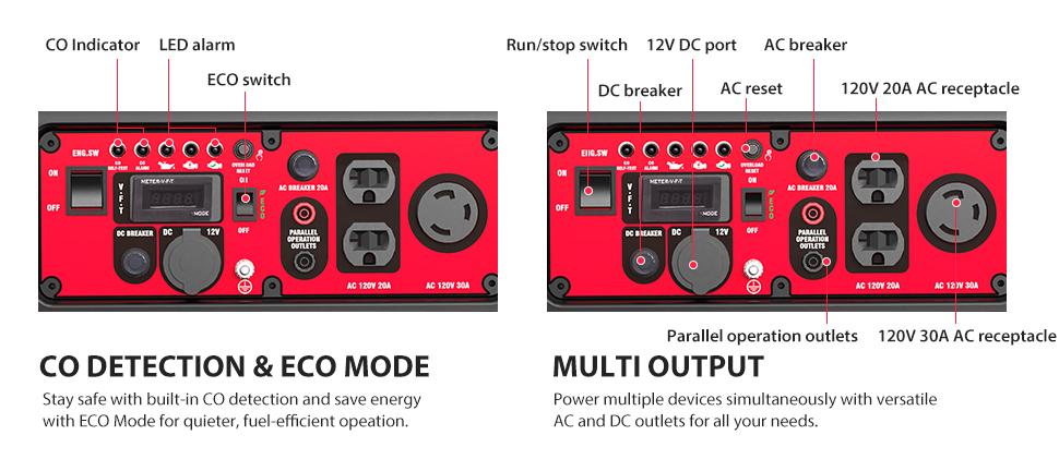 PowerSmart 4300/4400-Watt Portable Inverter Generator, Gas Powered, CO-Sensor, Hurricane season, Lightweight and Emergency Backup, Camping, EPA Compliant，DB5041/DL5040/DL5040C, generators for house power, house generators