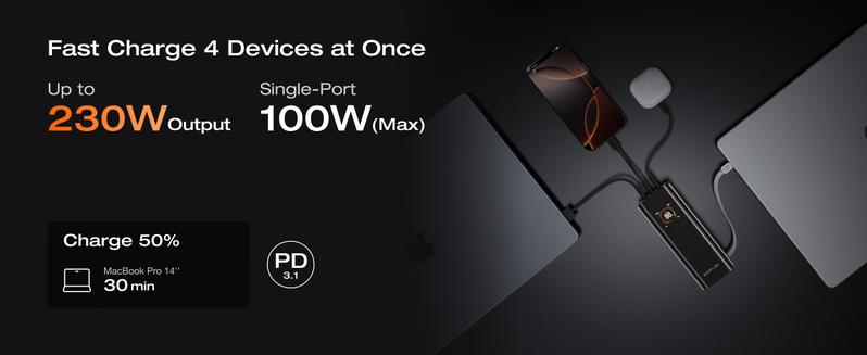 EcoFlow Rapid Pro Powerbank 20000mAh 230W Max Output with 100W Cable, 4-Port Portable Charger, Up to 120W Charging Power, Compatible with iPhone Series, Samsung, Laptop and More