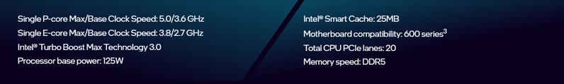 Intel Core i7-12700K Processor