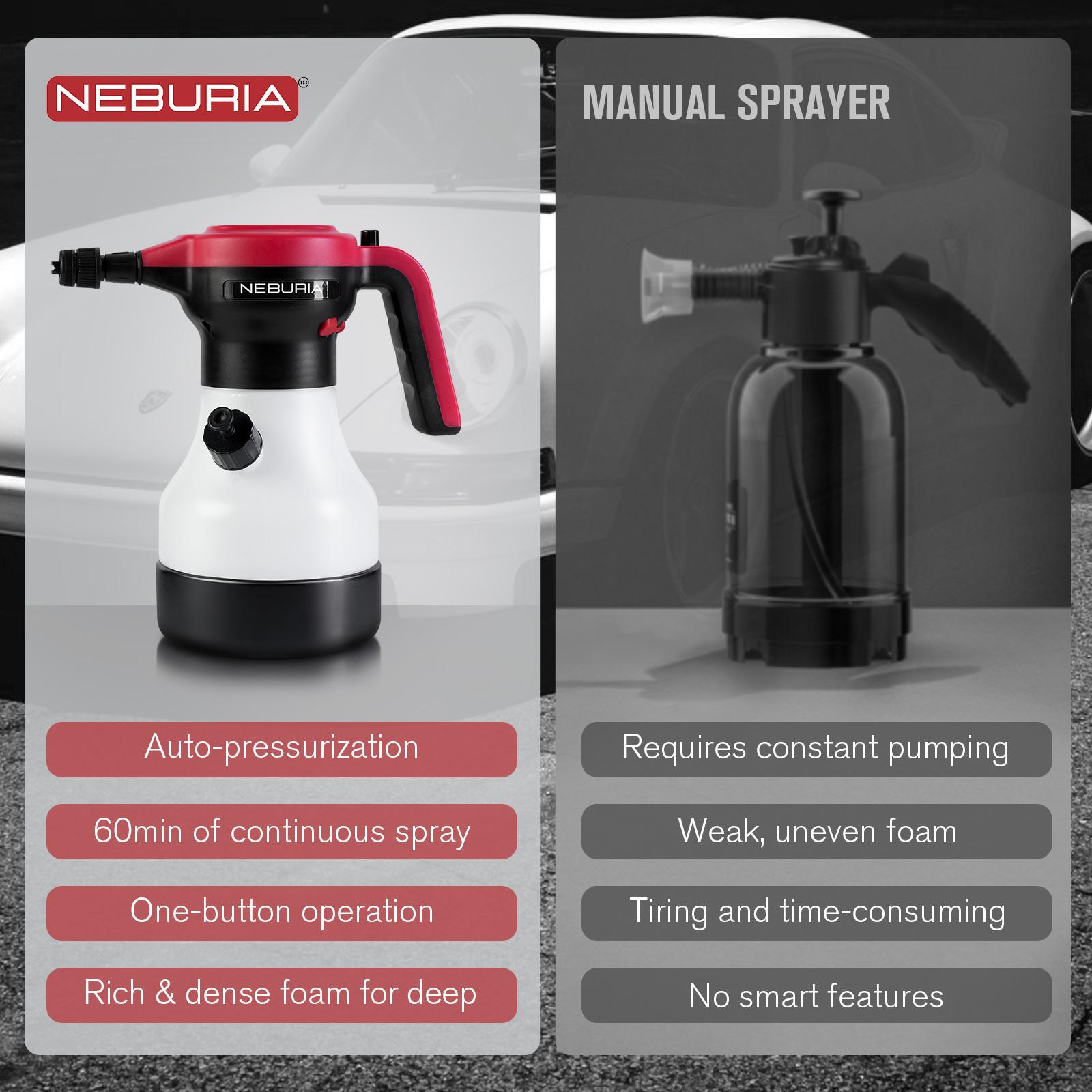 NEBURIA Electric Foam Sprayer,Rechargeable High Pressure Foam Cannon for Car Wash,Auto Detailing,Home & Industrial Cleaning,Professional Foam Sprayer,Pet Bath & Grooming Foam Cannon for Dogs,Cats & Home Cleaning NEBURIA Electric Foam Sprayer,Rechargeable High Pressure Foam Cannon for Car Wash,Auto Detailing,Home & Industrial Cleaning,Professional Foam Sprayer,Pet Bath & Grooming Foam Cannon for Dogs,Cats & Home Cleaning