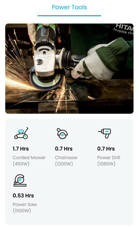 OUPES Exodus 1200W 992Wh Portable Power Station 1200W Surge LiFePO4 Solar Generator Battery 23.25lbs 0-100% in 1 Hour for RV Outdoors Camping Home Backup