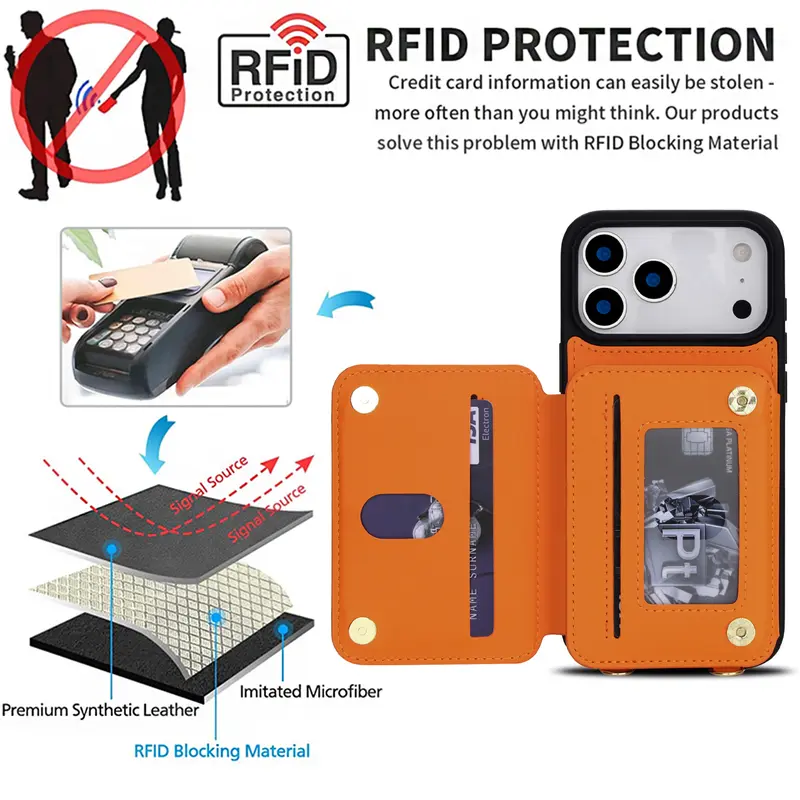 Blocking Zipper Wallet Crossbody Case for iPhone 18 Pro Max 17 16 15 14 13 Pro Max with Card Slots Wrist Strap Kickstand and Shockproof Protection