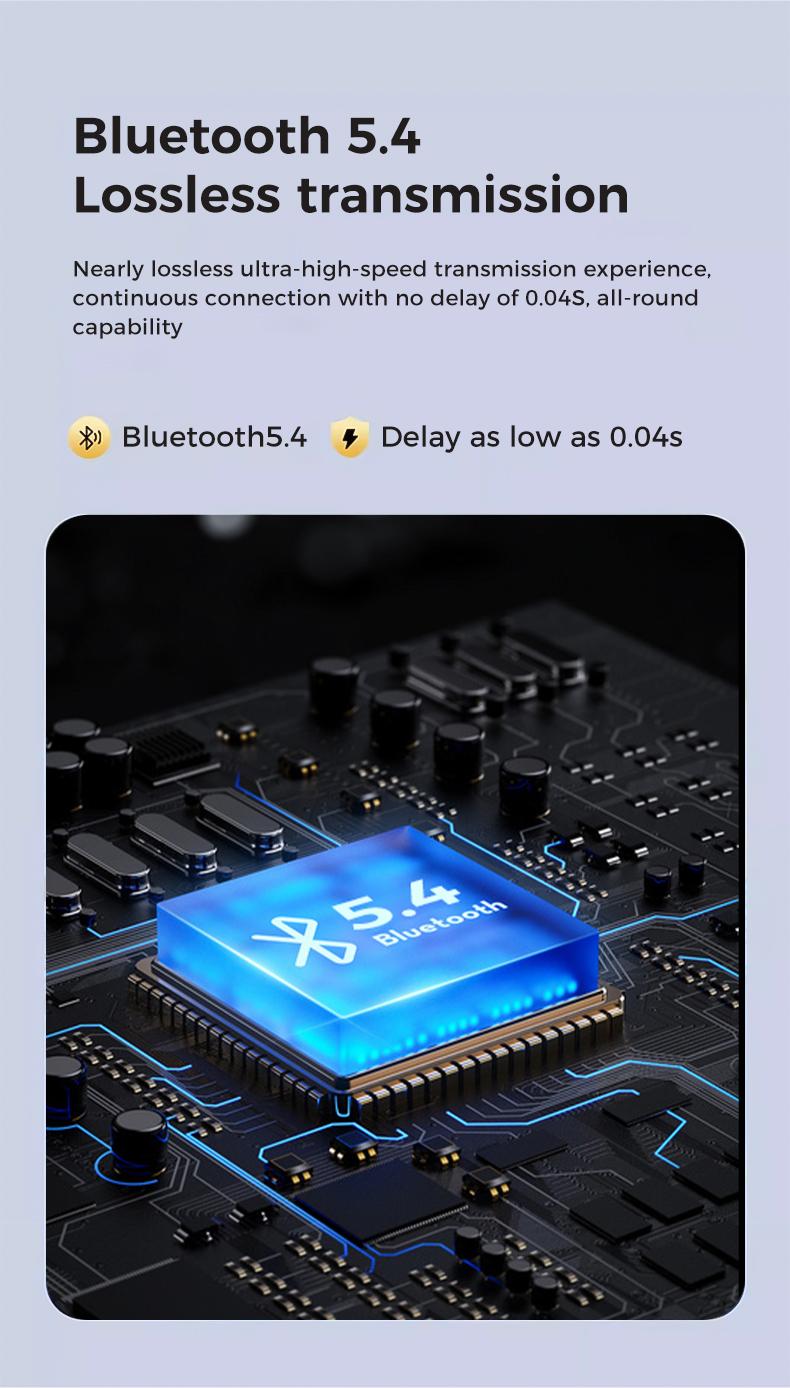 MINISO X33 Open-ear Design Wireless Earphone, HiFi Sound Quality Music Wireless Earbuds, Gaming Earbuds with Low Latency, Comfortable Wearing Earbuds with Built in Mic, Audio