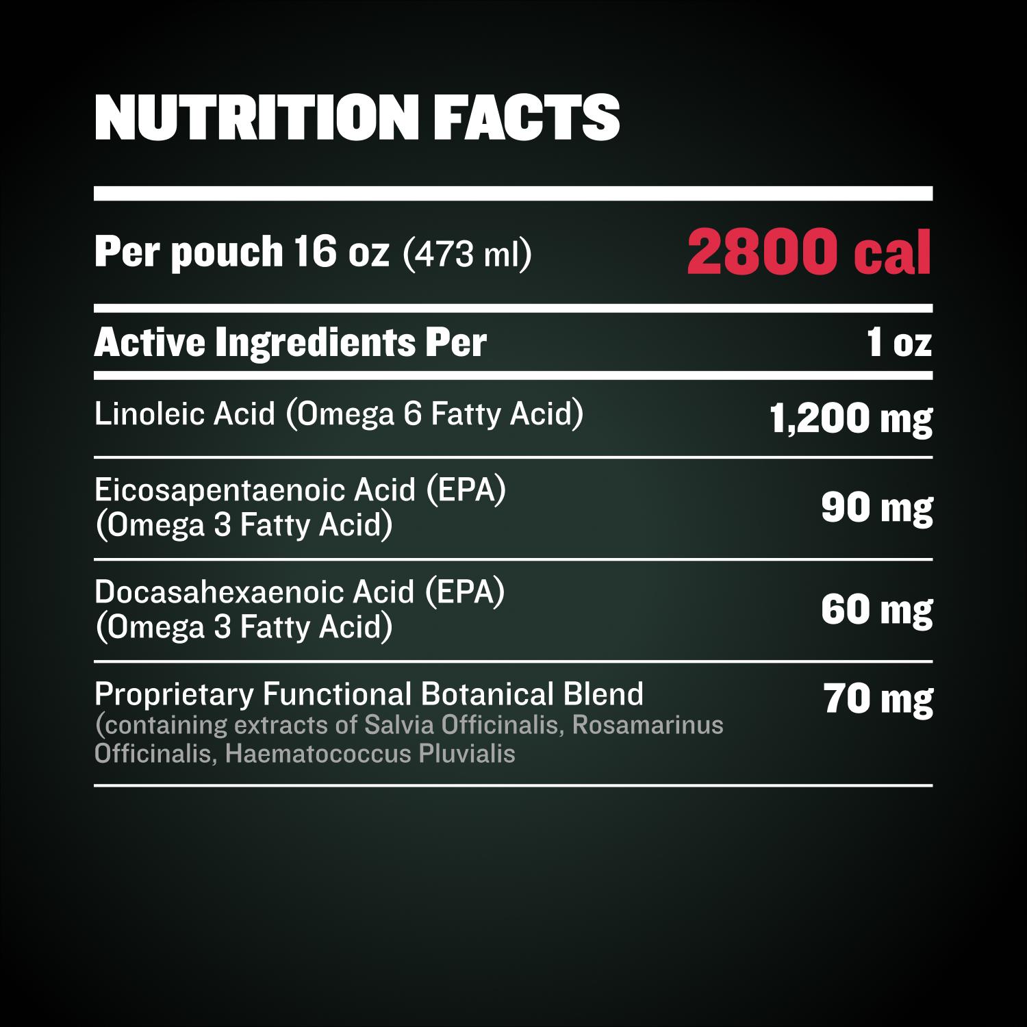 Bully Max 3-in-1 Liquid Dog Muscle Builder Supplement for Puppy and Adults Dogs - Dog Vitamins for Small & Large Breeds - Vet-Approved Dog Supplement