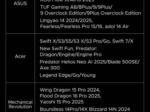 UGREEN 5in1 USB C Hub Type C to PD 100W Power Delivery, 4K@30Hz HDMI,  3 USB-A 5Gbps Data Ports, Type C Multiport Adapter for Macbook Air Pro, iPad Pro, XPS, Computer Accessories（HDMI Cable Not Included),Tiktokshopstockup