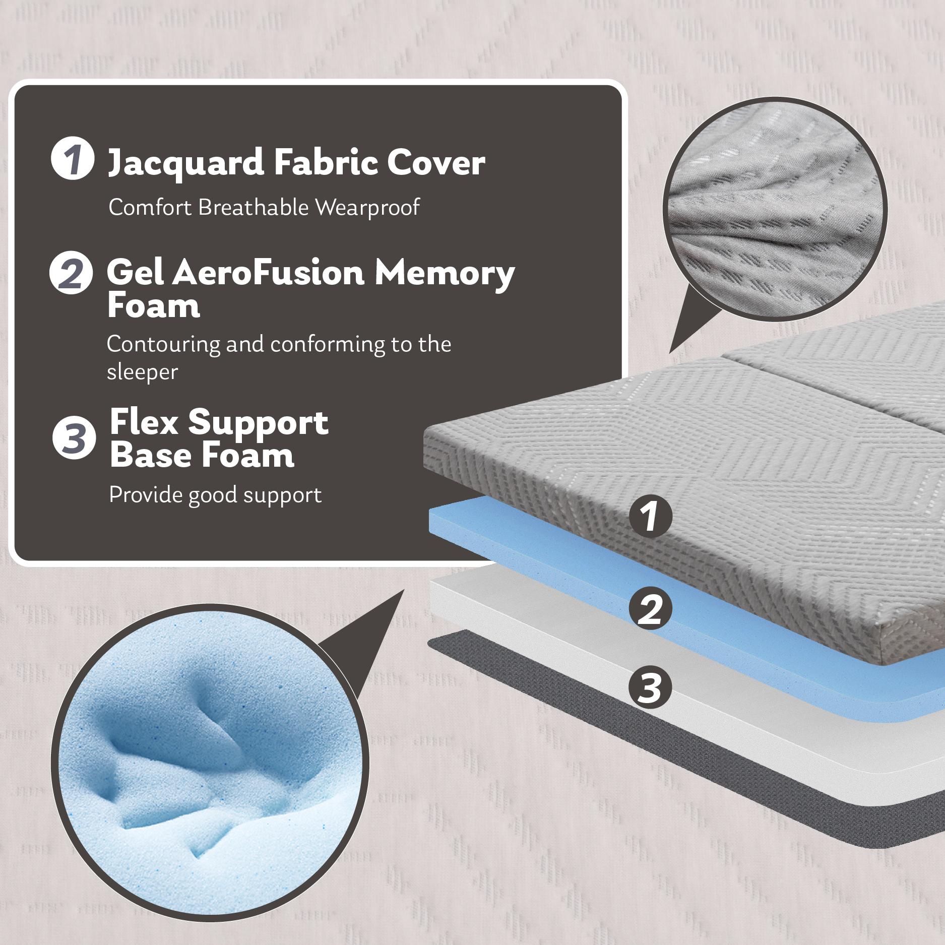 EGO Tri Folding Memory Foam Topper, Travel and Yoga Mats, 4 inch Single topper with Washable Cover, Twin Full Queen King