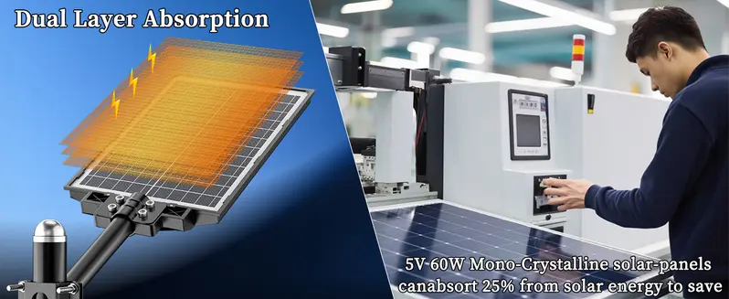 Product Introduction of Durable Solar Garden Lights Outdoor, Easy to install,240000LM LED Energy-Efficient , 6500K Motion Sensor, with Remote Control, Dusk to Dawn for Yard, Parking Lot, Commercial Area ,Driveways,IP67 Waterproof Rainy Day Available 4