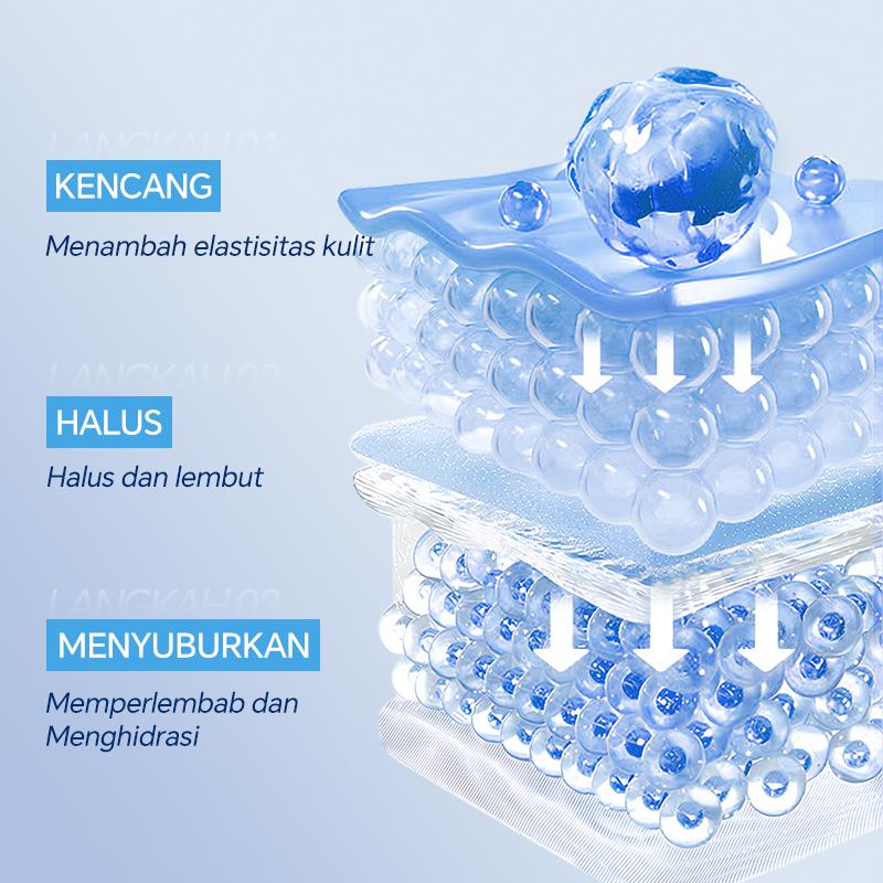 Newly upgraded LUMAZO--Peptide Collagen Essence, Moisturizing Cream, Essence，