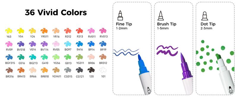 Ohuhu Acrylic Paint Markers Dual Tips: Brush & Fine - 36 Colors / 72 Colors - Paint Pens High Opacity Acrylic Markers Waterproof Lightfast for Christmas Gifts Rock Painting 3D Prints Egg Wood Glass Ceramic DIY Crafts - Akaka Series of Ohuhuart
