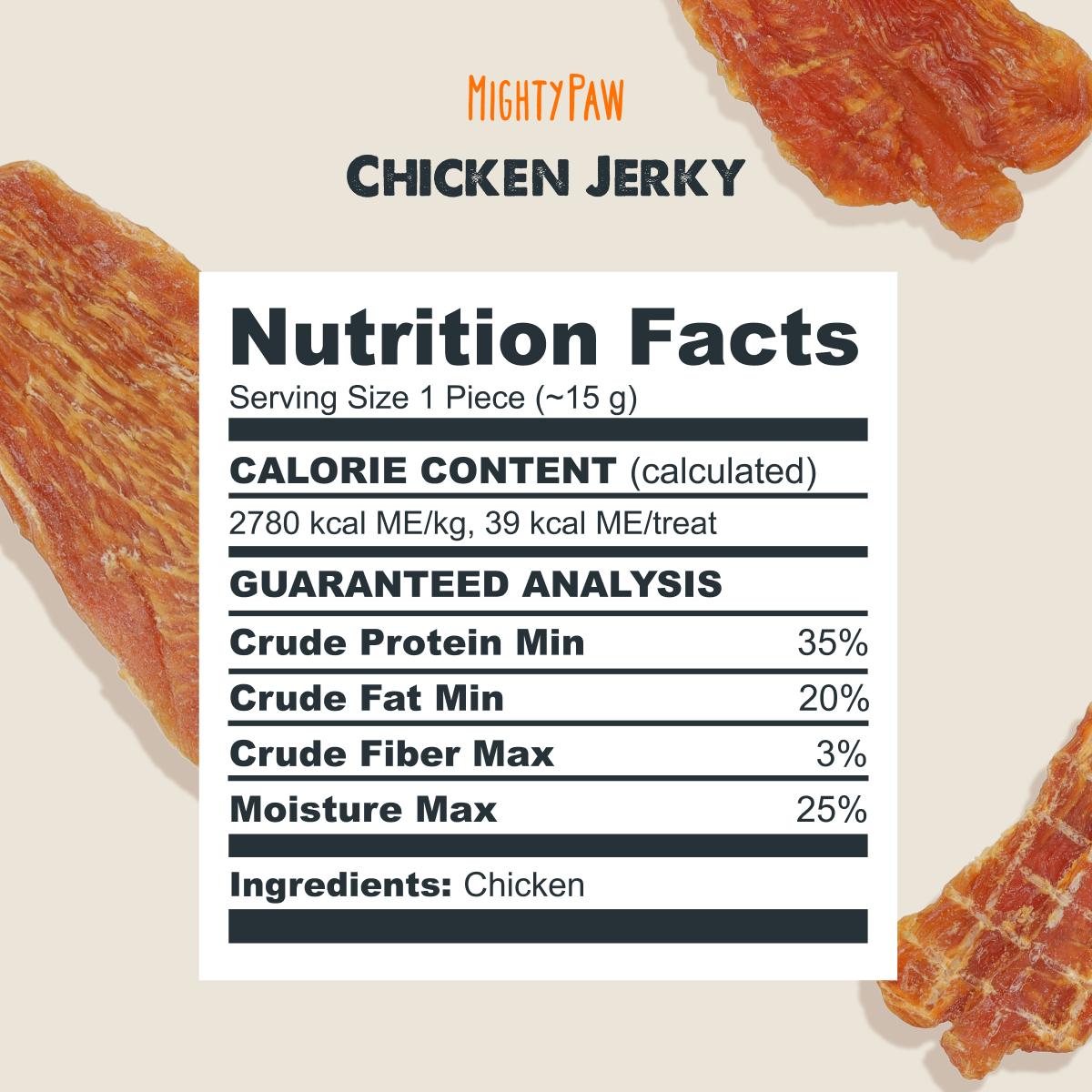 Mighty Paw Naturals Chicken Jerky Dog Treats - Grain-Free High-Protein Snack for Pups, 100% Natural, Cage-Free, Gluten-Free, Chemical-Free, Nutrient-Rich, Low Fat, Mess-Free, Digestible