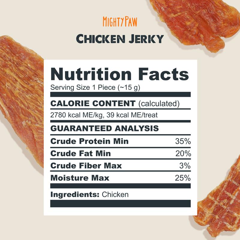 Mighty Paw Naturals Chicken Jerky Dog Treats - Grain-Free High-Protein Snack for Pups, 100% Natural, Cage-Free, Gluten-Free, Chemical-Free, Nutrient-Rich, Low Fat, Mess-Free, Digestible