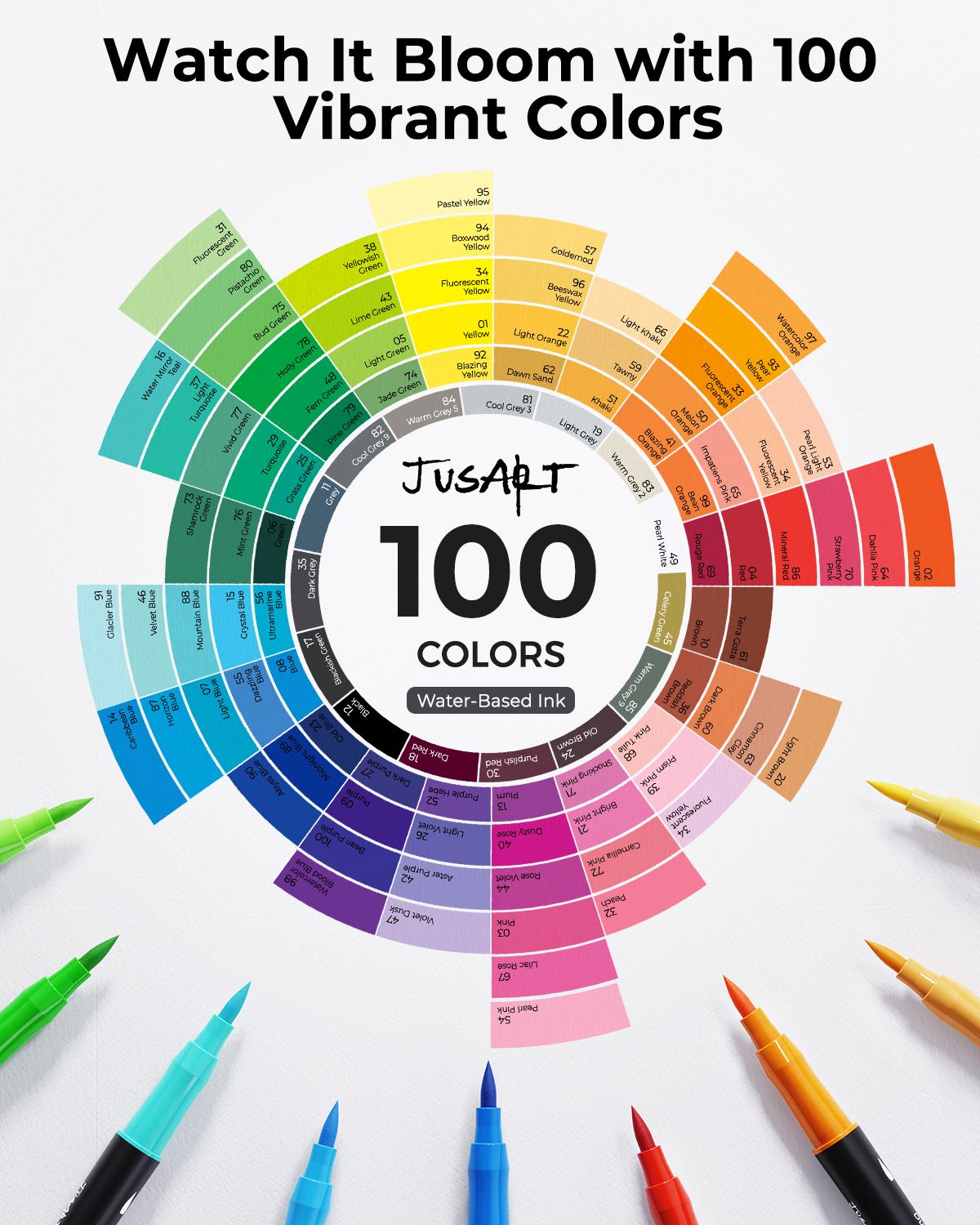 [JusArt] 100/80/60 Colors Coloring Markers with Dual Tips, Fine & Brush Pens with Ergonomic Triangle Grip & 33% More Ink, Water-Based Art Drawing Set for Adults, JusArt Markers for Adult Coloring Books No Bleeding