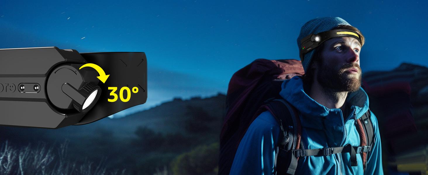 Lepro Headlamp - Super Bright LED Head Lamp Rechargeable with 230°Wide Beam, Adjustable Spotlight, Motion Sensor, 5 Modes, Waterproof Lightweight Headlight Flashlight for Camping Running