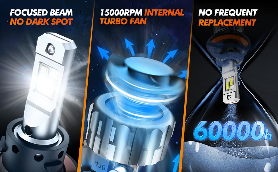 2010 Jeep Compass H13/9008 70W 6500K White IP67 LED Headlight Bulbs 2PCS SEALIGHT S6