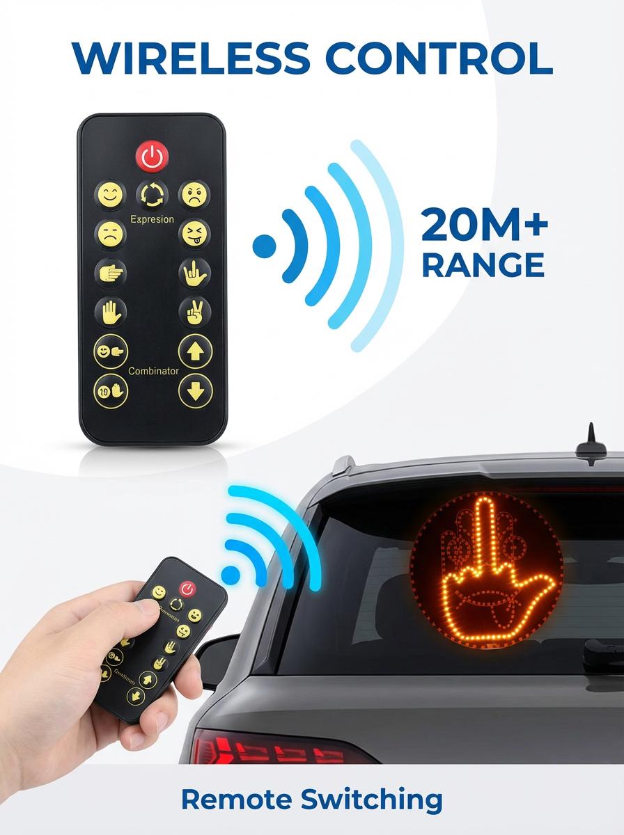 LED Car Gesture Light Ultimate 8 Gestures & Emojis Wireless Remote  Easy Install Anti-Tailgate Safety Fun Road Rage Relief Ideal Gift for Drivers Auto accessories car decor cool  cover Car Gadgets car stuff car accessories for men Decoration Automotive