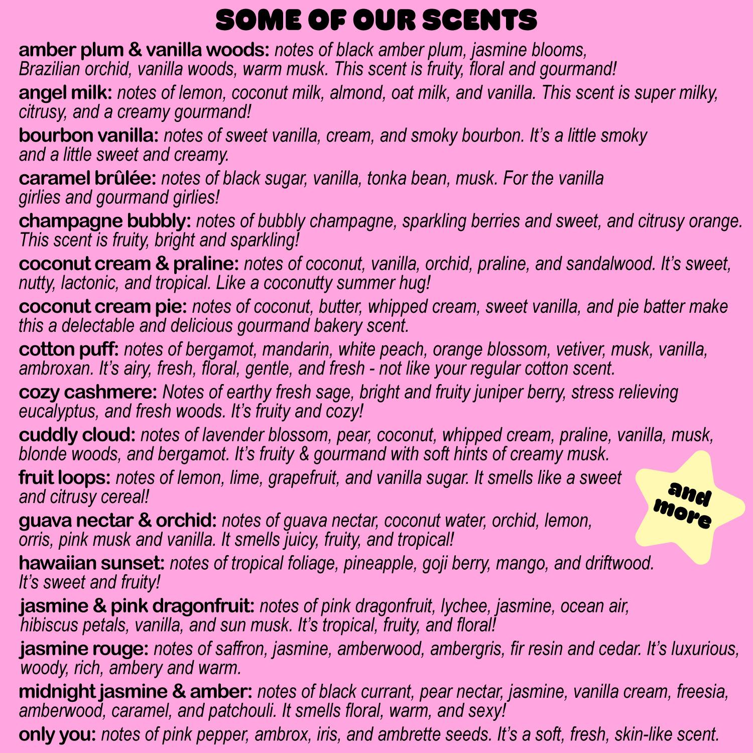 (NEW!) Angel Milk Body Milk Mist Spray For Body & Hair - Fragrant Hair and Body Spray Milky Mist - Alcohol Free