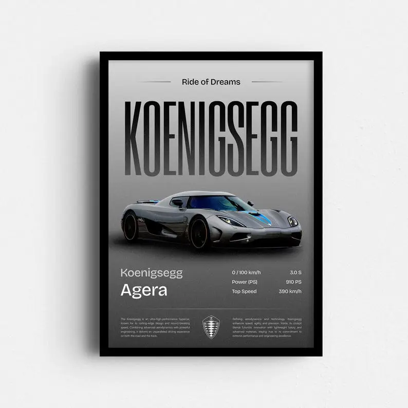 Koenigsegg Poster | Supercar Wall Art | Luxury Print | Modern Koenigsegg Decor | Gift for Car Fans | Custom Hypercar Design | Home Car Decor159