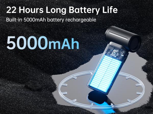 JISULIFE Handheld Fan Turbo Strong Wind Fashion Mini Pocket Fan 5 Speeds Up to 18H Cooling Rechargeable Portable Fan for Travel & Desk with Lanyard & USB Type-C Charging