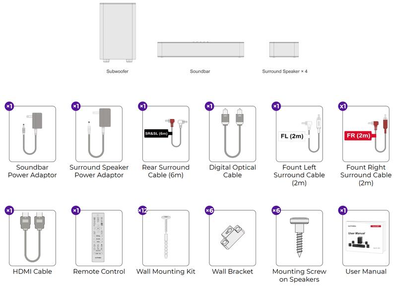ULTIMEA Aura A60 7.1-Channel Dolby Atmos Sound Bar with Bluetooth: Immersive Audio for Home Theater, Smartphones, & Home Parties. Pre-order Now. Springtok