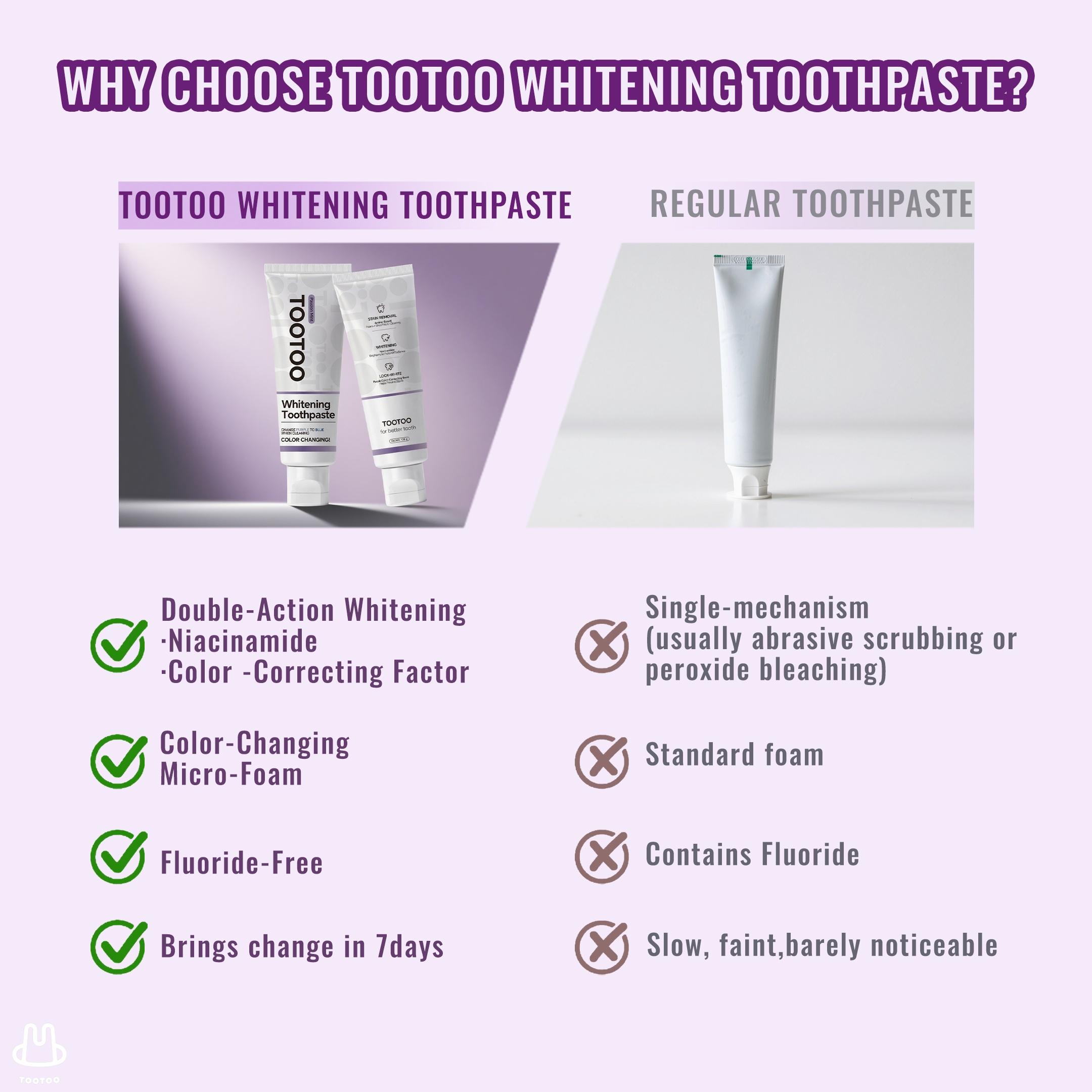 tootoo Whitening Toothpaste : Gentle Stain Removal, Niacinamide Boost 120g TikTokShopHolidayHaul
