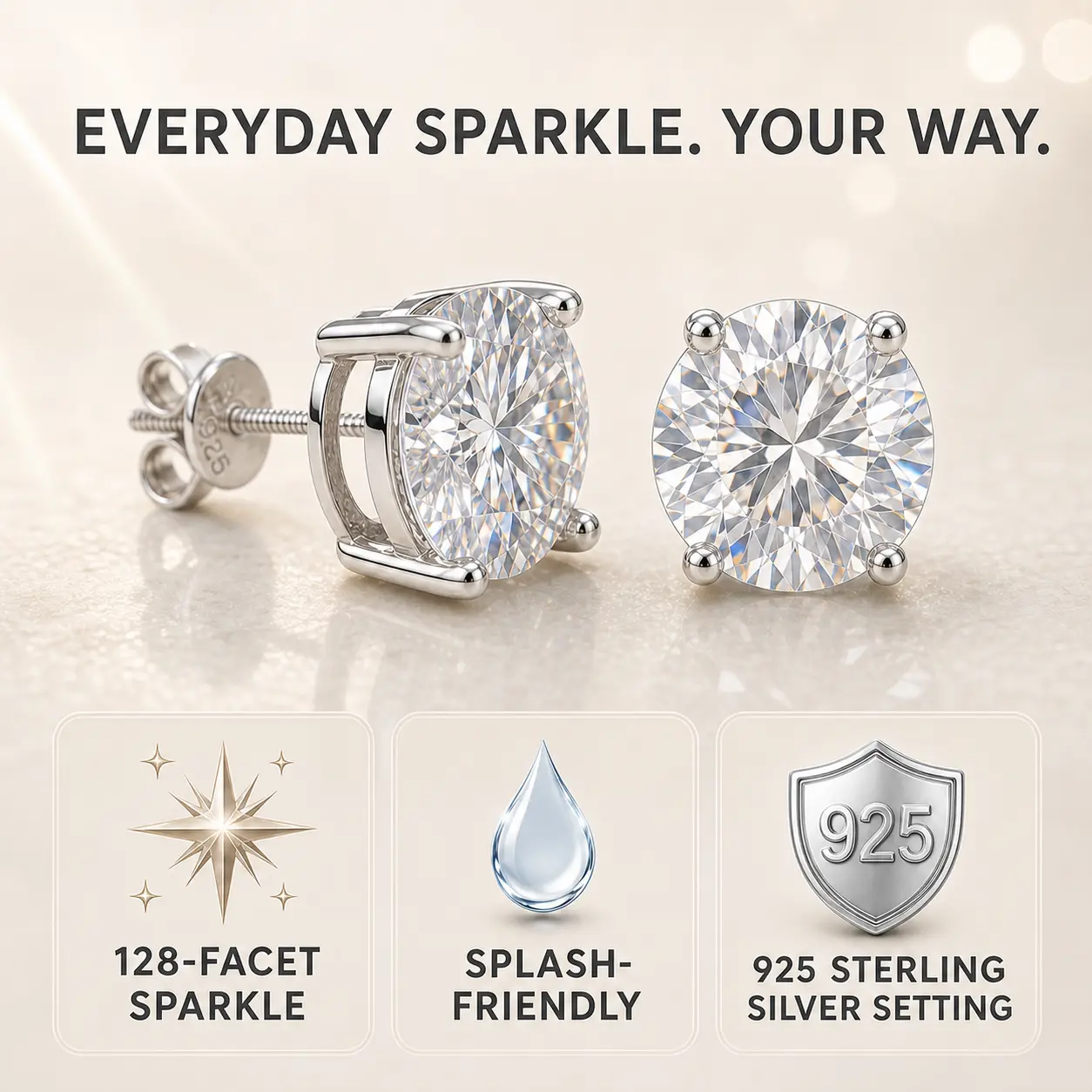 Moissanite Stud Earrings for Women and Men Round Cut S925 Sterling Silver Screw Back Earrings Birthday Anniversary Jewelry Gift 128-Facet Cut D Color VVS1 with GRA Certificate And Gift Box
