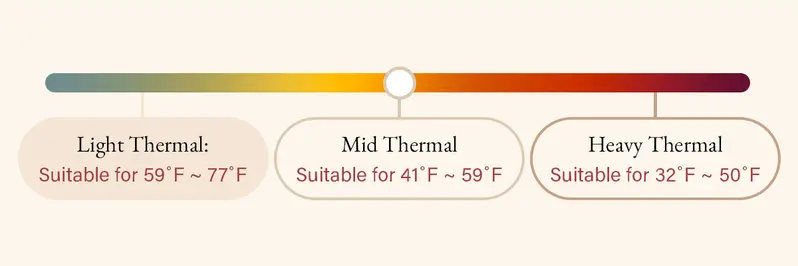 Women's layering top features