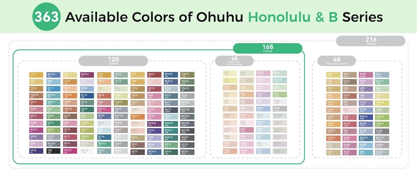 Ohuhu Alcohol Markers: Brush & Chisel Dual Tips - From 24 Colors to 320 Colors - Honolulu Series Full Color Range - Double Tipped Art Sketch Marker Set - Refillable Ink - Honolulu Series of Ohuhuart