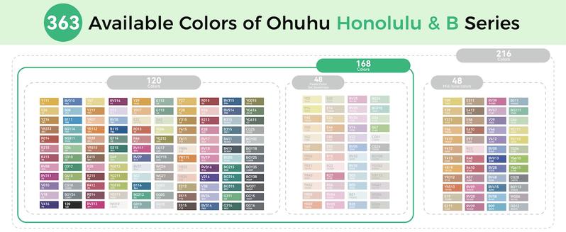 Ohuhu Alcohol Markers: Brush & Chisel Dual Tips - From 24 Colors to 320 Colors - Honolulu Series Full Color Range - Double Tipped Art Sketch Marker Set - Refillable Ink - Honolulu Series of Ohuhuart
