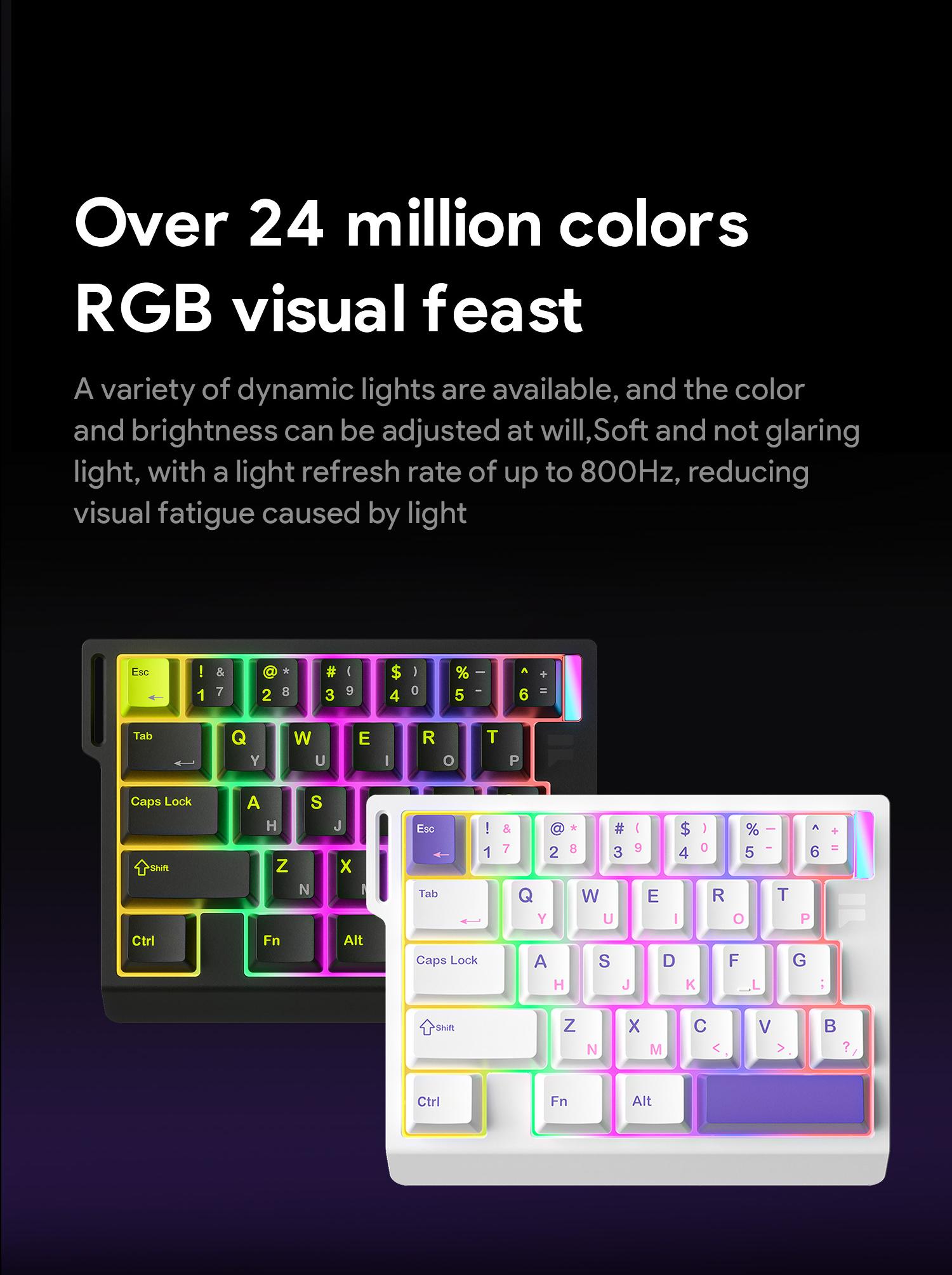 【New】FURYCUBE M30 HE Wired Magnetic Switch Gaming Keyboard,30% layout,RT 0.01,Extreme Response,RGB Backlit,Wired Connection,Wed Driver,8K Returns,E-Sport Gaming Accessories PC Accessories,FPS,Giftguide