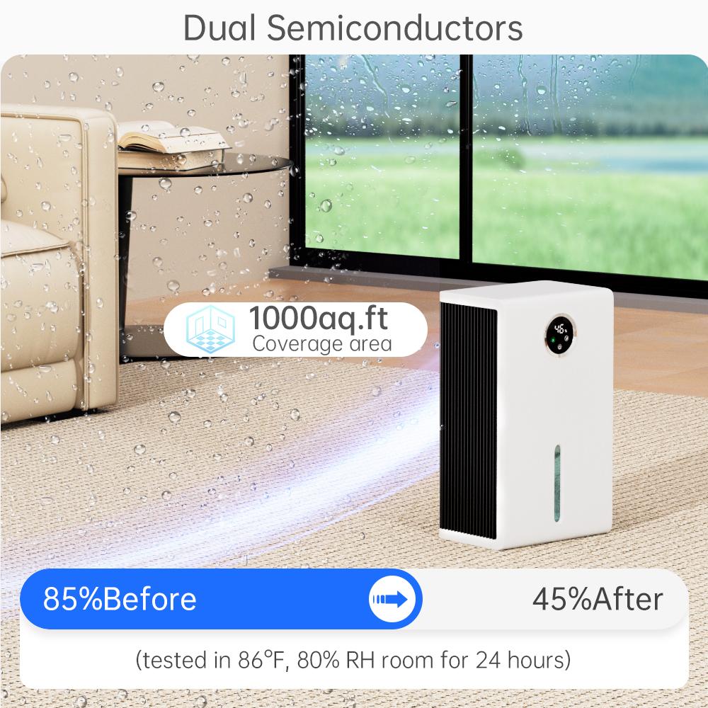 Smart Portable Universal Dehumidifier for Indoor Use - 7 Color-Changing LED Lights, 40oz Moisture Removal, Touch Screen, 30db Near-Silent, Energy-Saving, Modern Defrost Safety, Tip-Over Power Cutoff for Home Bedrooms