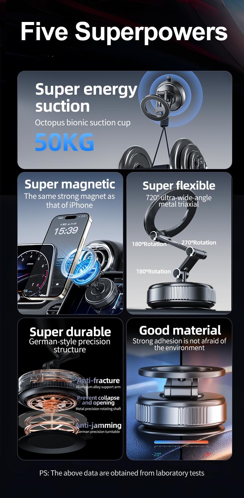 Magnetic Phone Holder with Magsafe, 360° Rotating Adjustable Car Phone Mount, Compact Size, Convenient Car Installation, Compatible with Android/Samsung Mobile Phones and iPhone 17 16 15 14 13 12 Series