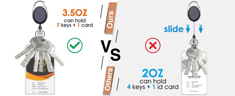 [New Deal] 2 Pack ID Badge Holders with Metal Clip and Keyring - Vertical Clear Plastic ID Card Holders (2.5" x 3.4") - Retractable 24" Pull Cord for Office, School,