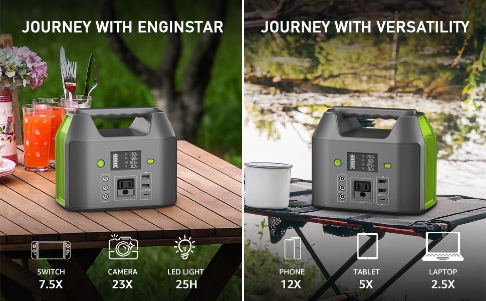 R150 Portable Power Station, 150W 155Wh Power Bank with 110V AC Outlet, 6 Outputs External Battery Pack Portable Backup Battery Laptop Charger with LED Light for Home Camping