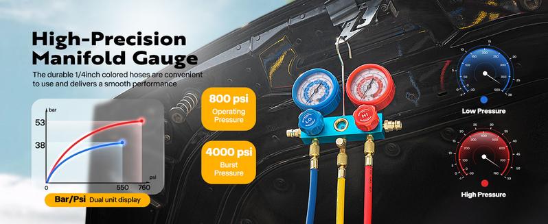 VIVOHOME 110V 1/4 HP 3.5CFM Single Stage Rotary Vane Air Vacuum Pump and AC Manifold Gauge Set Kit with Thermometer for R134a R12 R22 R502 R410a HVAC Air Conditioning Refrigeration Recharging VIVOHOME 110V 1/4 HP 3.5CFM Single Stage Rotary Vane Air Vacuum Pump and AC Manifold Gauge Set Kit with Thermometer for R134a R12 R22 R502 R410a HVAC Air Conditioning Refrigeration Recharging