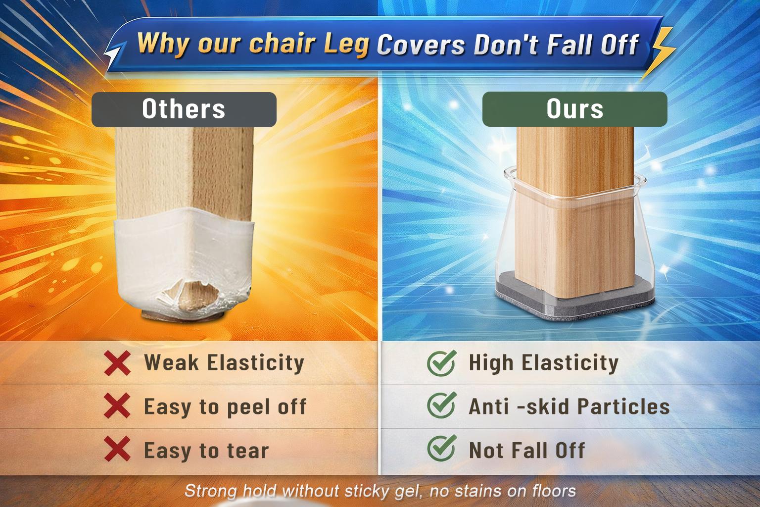 Square Chair Leg Floor Protectors, Furniture felt pads for Hardwood Floors, furniture Sliders for Chair Legs, Floor Protectors for Chairs, reduces noise Silicone Chair Leg Caps Cover, Large, Clear Square Chair Leg Floor Protectors, Furniture felt pads for Hardwood Floors, furniture Sliders for Chair Legs, Floor Protectors for Chairs, reduces noise Silicone Chair Leg Caps Cover, Large, Clear