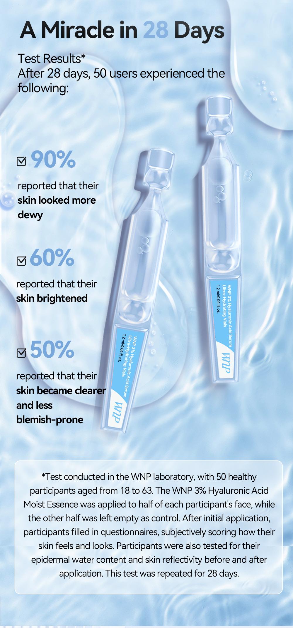 [WNP Official] 3% Hyaluronic Acid Serum + Emergency Repair Oil-Suspension Serum for All Skin Types - Comfort Repair Skin Skincare