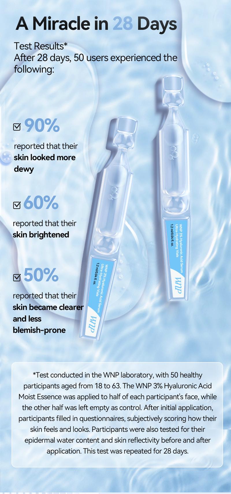 [WNP Official] 3% Hyaluronic Acid Serum + Emergency Repair Oil-Suspension Serum for All Skin Types - Comfort Repair Skin Skincare