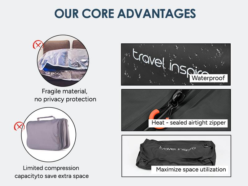 travel inspira Ultra-Durable Nylon 22L Vacuum Travel Bags with Pump,Space Saver, Organizer for Suitcases & Backpacks, Reusable, Lightweight, IP67 Airtight Zipper Seal,2-Bags Set,Storage Bag for Outdoor