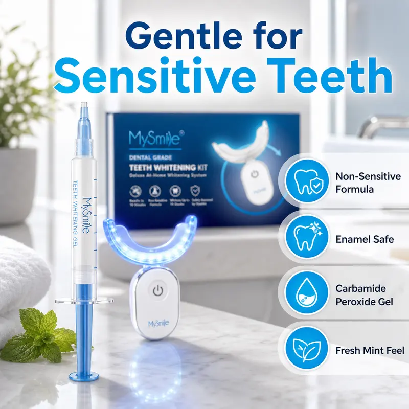 MySmile 10-Min Boost Oral Selfcare Teeth Whitening Kit - Pro LED (28 Bulbs), 3 Gel Syringes, Sensitive Teeth Safe, Brightening Solution