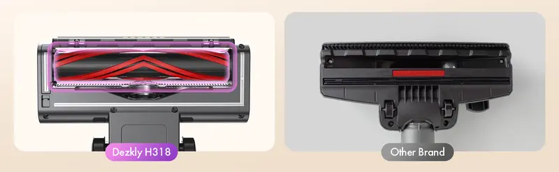 Product Introduction of Dezkly Cordless Vacuum Cleaner, 300W 23KPa Lightweight Stick Vacuum with 48mins Runtime Battery, 3 Suction, LED Display, Powerful Vacuum Cleaner with Sofa Brush for Hard Floor/Carpet/Pet Hair/Car 7