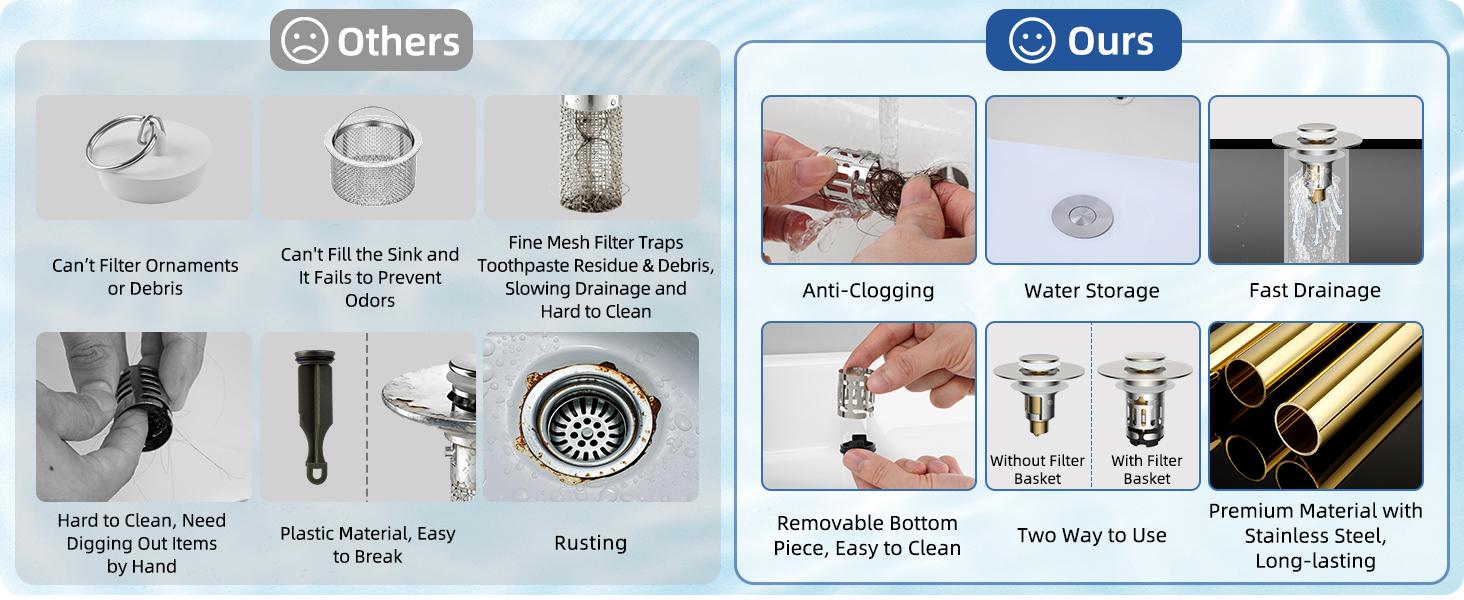 Hibbent Upgraded 3 in 1 Bathroom Sink Drain Strainer, Universal Pop Up Stopper with Removable Stainless Steel Filter Basket Hair Catcher, Sink Plug for 1.1''~2.36'' Basin, Brass Core, Brushed Nickel