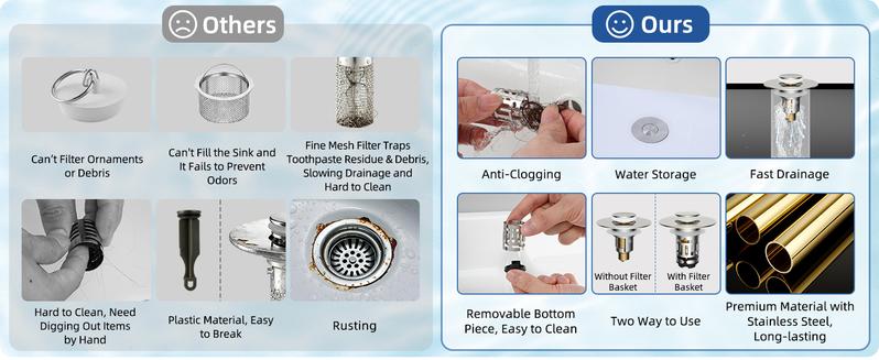 Hibbent Upgraded 3 in 1 Bathroom Sink Drain Strainer, Universal Pop Up Stopper with Removable Stainless Steel Filter Basket Hair Catcher, Sink Plug for 1.1''~2.36'' Basin, Brass Core, Brushed Nickel