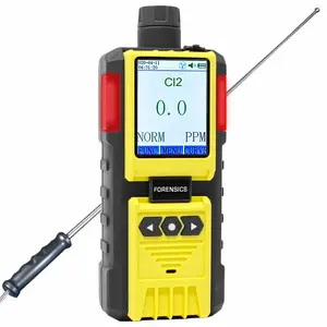 Chlorine Gas Analyzer | Data Logging | NIST Calibration