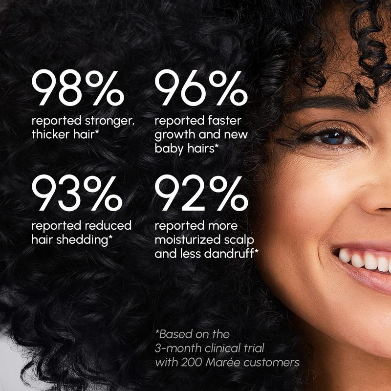 Hair Growth Serum MAREE - Caffeine Peptides Castor Rosemary Oil for Stronger Roots & Fuller Hair - Non-Greasy Formula - 30 ML