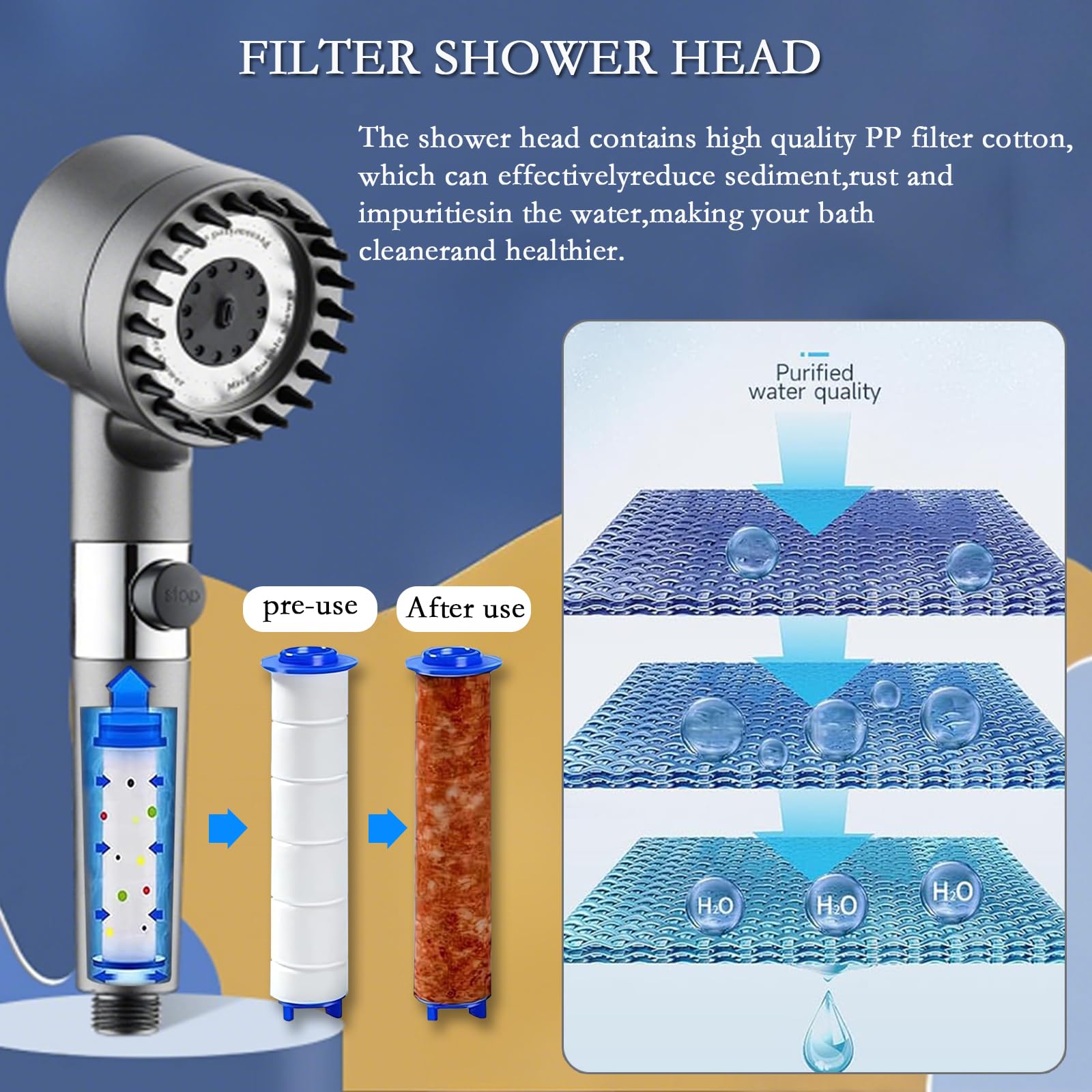 Multifunctional Massage Shower, Handheld High Pressure Shower Head,Massage And Skin Beauty Multifunctional Shower, 3 Settings 4 in 1 Detachable Showerhead with 47" Hose, Bracket and 5Filters hard water small  business  must  haves