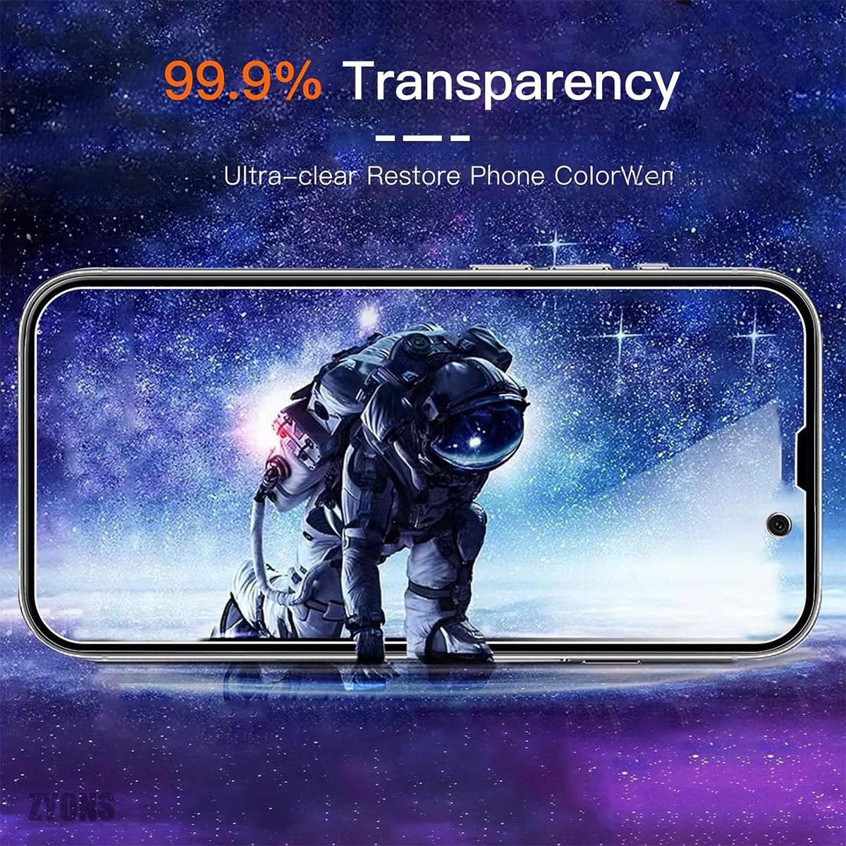 Auto Privacy Screen protector, Dust-free, Applicator for Samsung S24 series, Easy Installation Protective Film, Fingerprint Proof Screen Protector, Military-Grade Shatterproof Protection shockproof