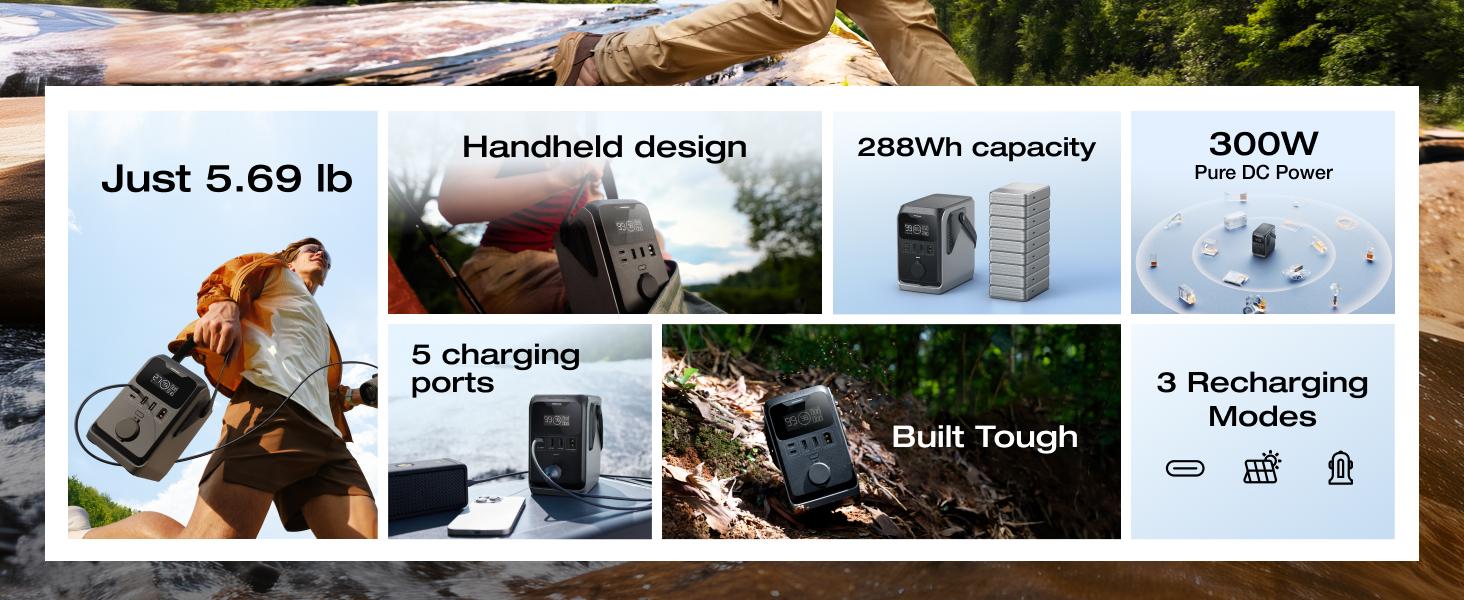 ECOFLOW TRAIL 300 DC Solar Panel with 45W Solar Generator, 288Wh LiFePO4 Power Bank, Power Station, for Camping, Travel, and Emergency Power